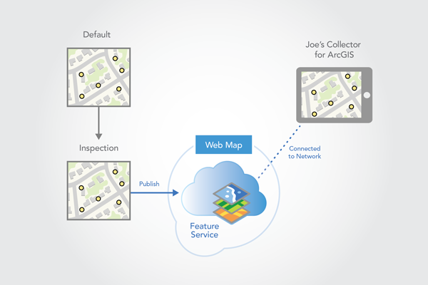 Connect from Field Maps to download the map.